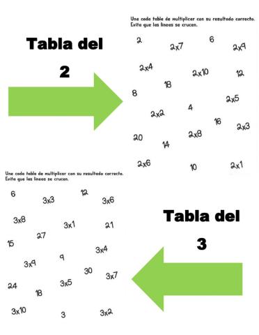 Tabla de 2 y 3