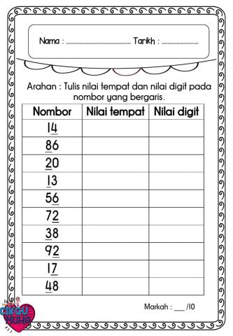 Nilai Tempat dan Nilai Digit