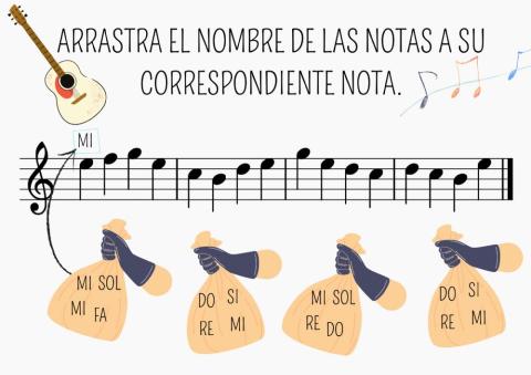 Lectura de notas