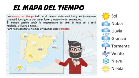 El mapa del tiempo