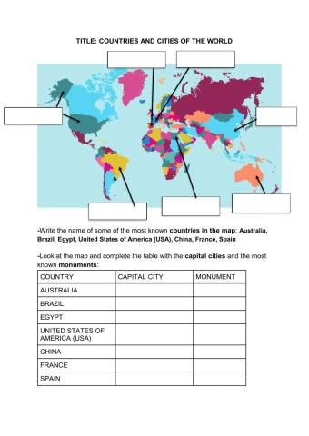 Countries of the world