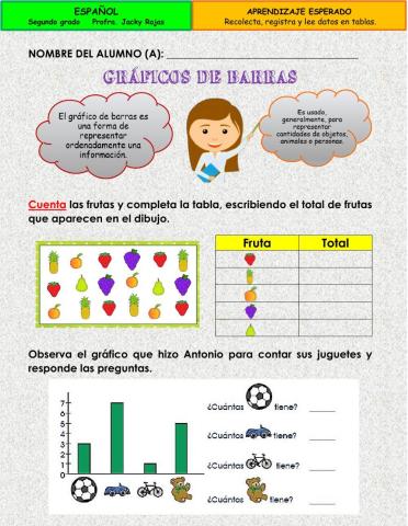 Gráficos de barras