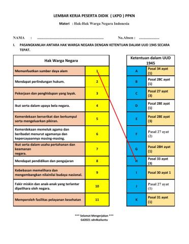 Hak Warga Negara Indonesia