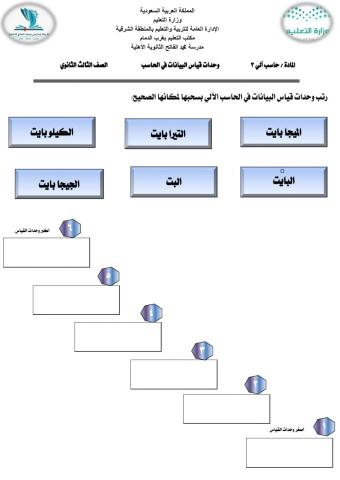 وحدات قياس البيانات في الحاسب الآلي