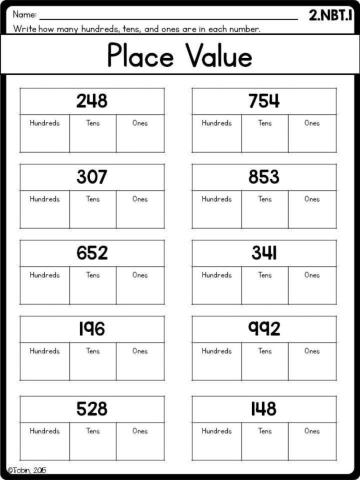 Place value