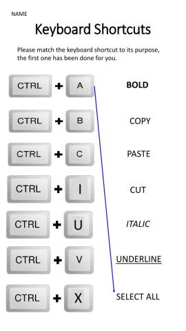 Keyboard Shortcuts