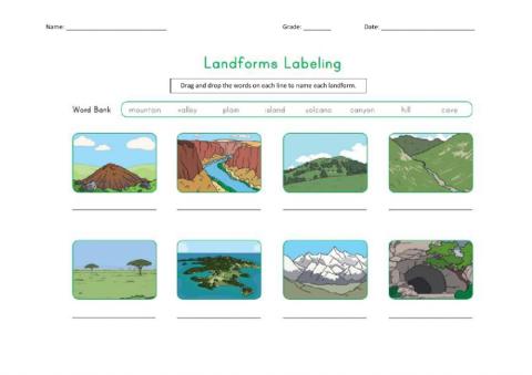 Landforms