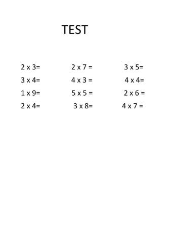 Test Înmulțirea 1,2,3,4,5