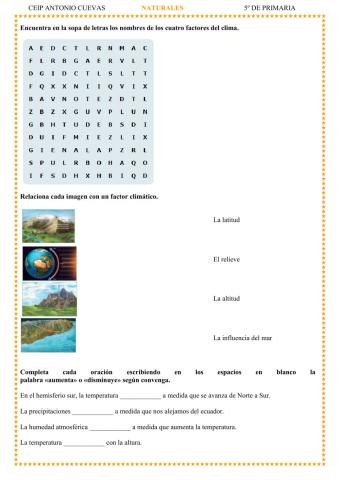 Factores del clima