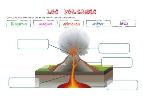 Los volcanes