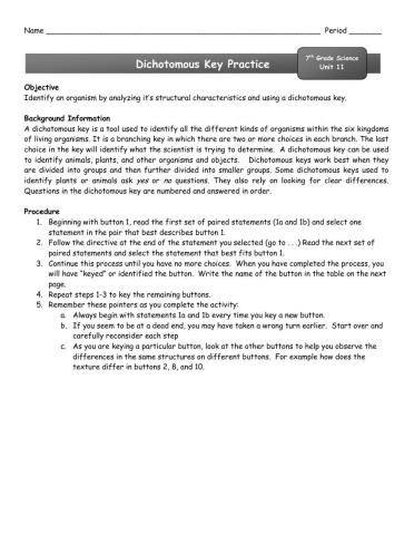 Dichotomous Key Prac