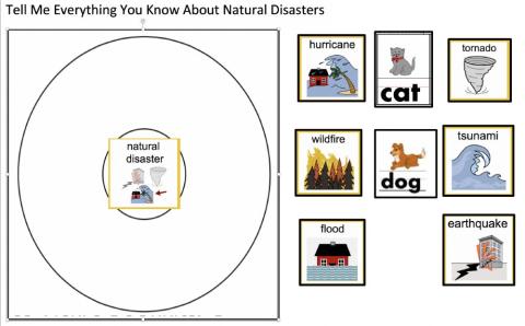 Tell Me Everything You Know About Natural Disasters