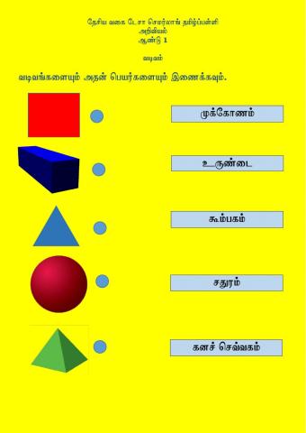 அறிவியல் ஆண்டு 2 (த.பன்னீர் செல்வம்)