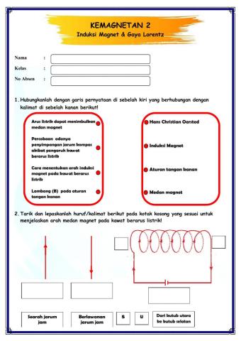 Induksi Magnet Dan Gaya lorentz