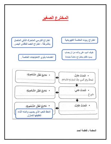 المخترع الصغير