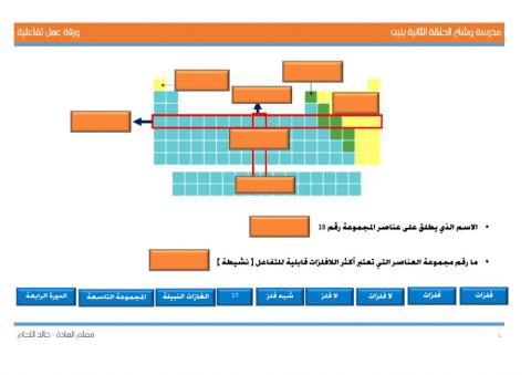 ورقة عمل درس الفلزات واللافلزات