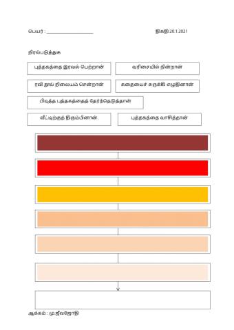 நிரல்படுத்துதல்