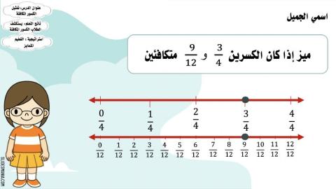 تمثيل الكسور المكافئة