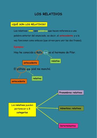 Los relativos