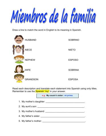 Miembros de la familia