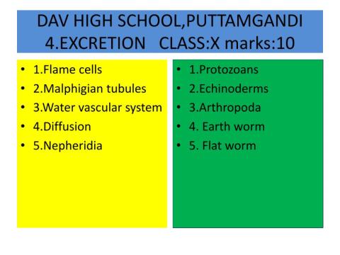 Excretion