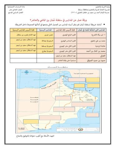 المؤسسات الثقافية العمانية بين الماضي والحاضر2