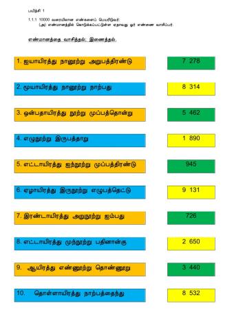 எண்மானத்தை வாசித்தல்