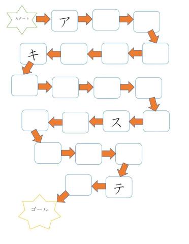 カタカナア行からタ行まで