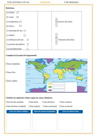 Zonas climáticas de la Tierra