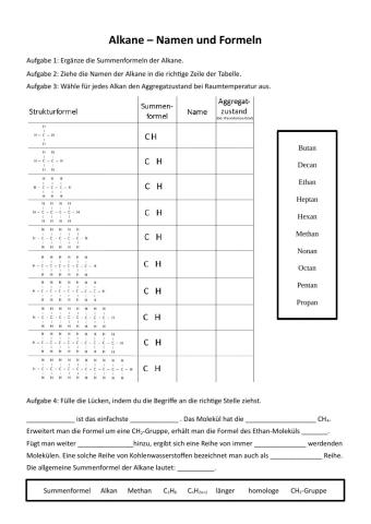 Alkane - Namen und Formeln
