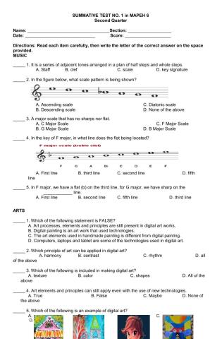 Mapeh summative 1