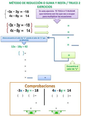 Método de reducción, ejercicios