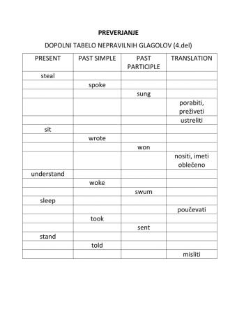 Irregular verbs