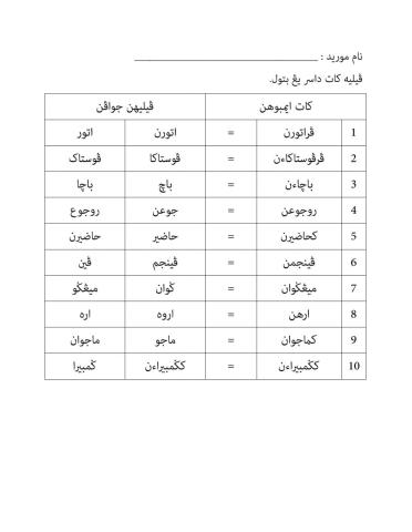 Jawi - kata imbuhan