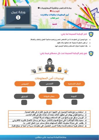 ورقة عمل أمن المعلومات والبيانات والإنترنت