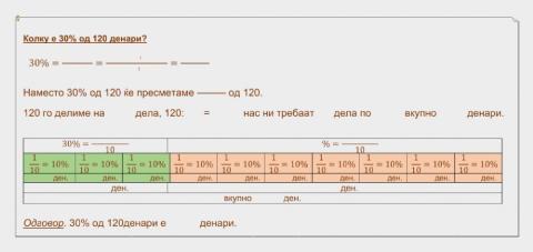 Процент 2.2 задача 1