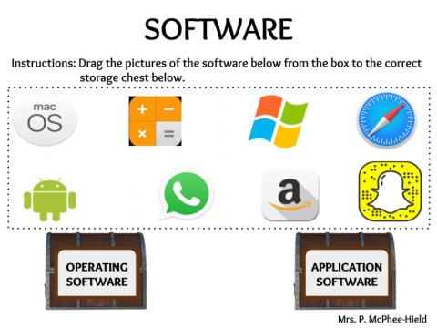 Software