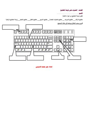 التعرف على لوحة المفاتيح