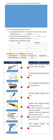 Penghasilan Projek