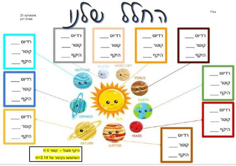 גיאומטריה ו