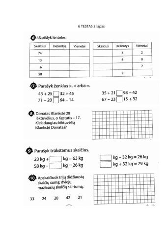 Matematikos 6 testas 2 lapas