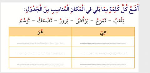 ضمائِرُ الغائب