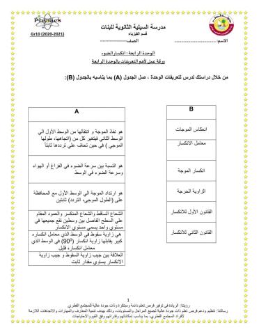 ورقة عمل تعريفات الوحدة الرابعة