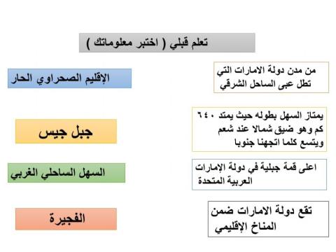 الخصائص الطبيعية لدولة الامارات العربية المتحدة