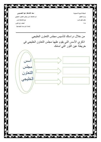 اسس مجلس التعاون الخليجي