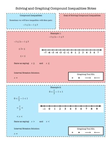 Solving and Graphing Compound Inequalities Notes