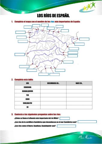 Los ríos de España