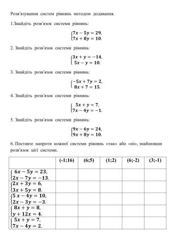 Системи рівнянь з двома змінними.Метод додавання.