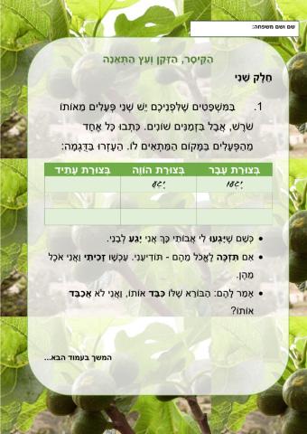 הקיסר, הזקן ועץ התאנה חלק 2