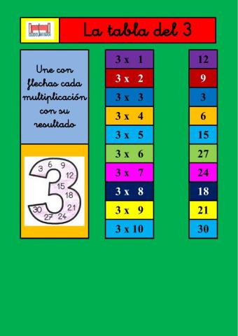 Tabla del 3 unir con flechas